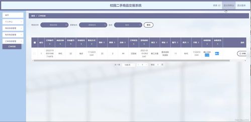 java ssm计算机毕业设计校园二手商品交易系统p11v7 源码 程序 数据库 部署