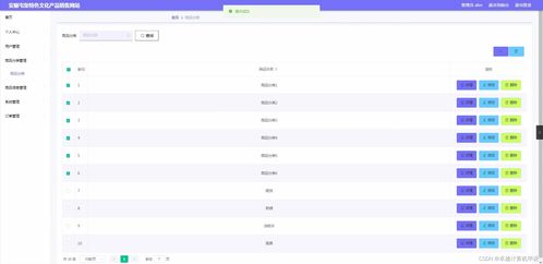 SpringBoot安顺屯堡特色文化产品销售网站设计与实现